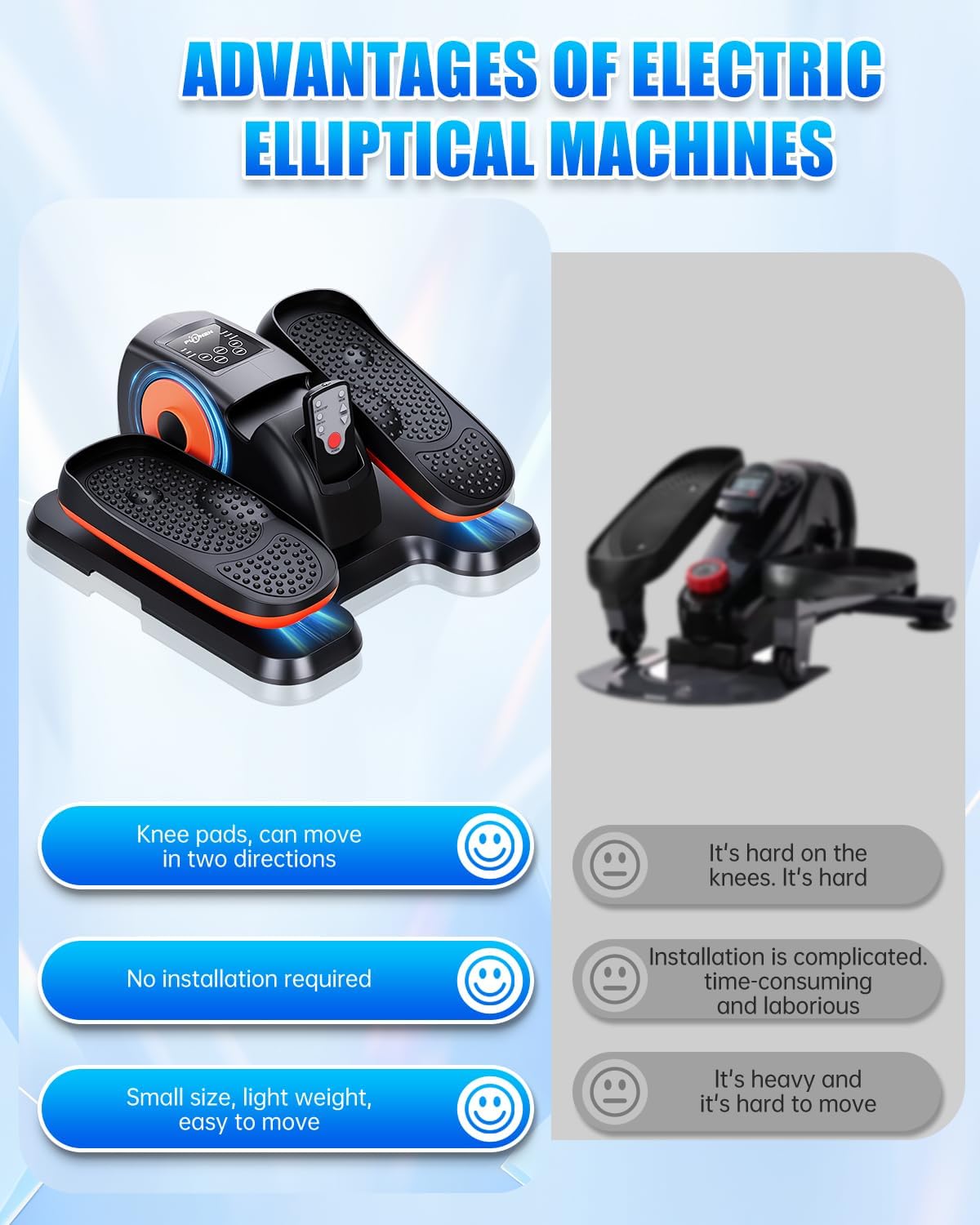 Under Desk Elliptical for Seniors – No Assembly, 12 Speeds, Quiet & Portable